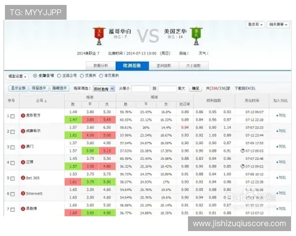 玩球波胆套利稳赚吗 防骗避坑与规则技巧