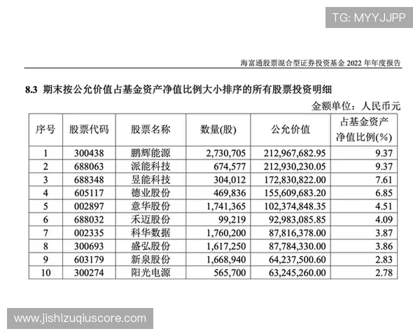 开云波胆赔率高吗避坑指南防骗看这篇