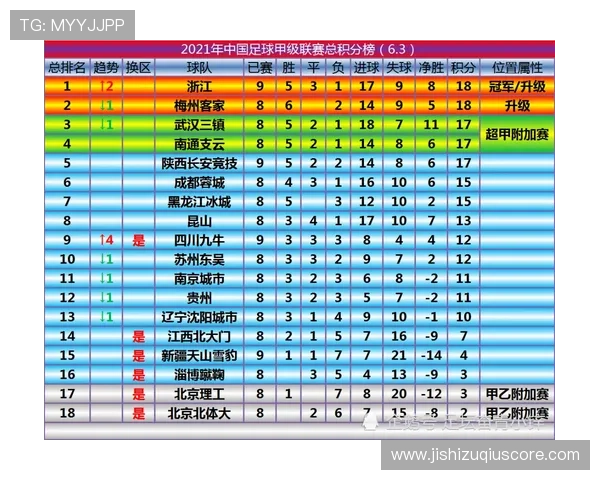 波胆3比3赔率多少 电子竞技投注防骗避坑指南