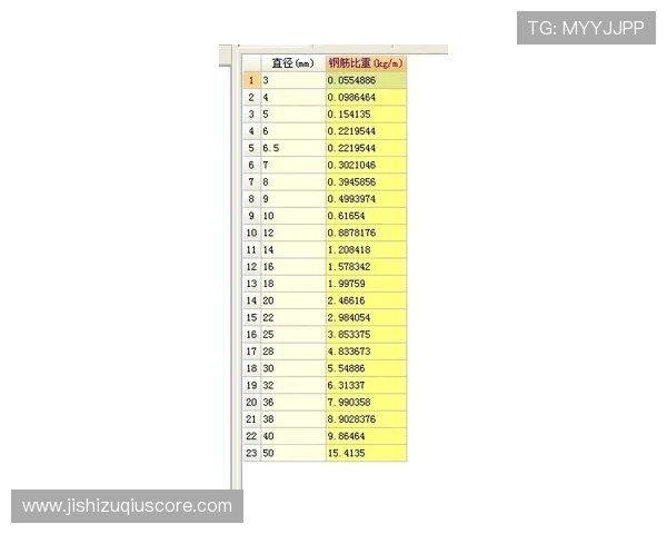 波胆计算公式下载避坑指南极速上手